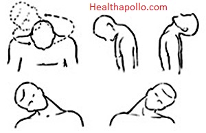 Neck rotation excercose for double chin