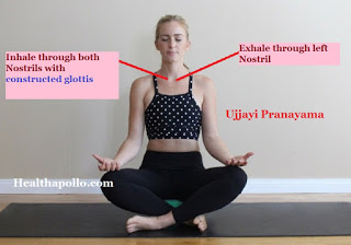 Ujjayi Pranayama for thyroid Healthapollo